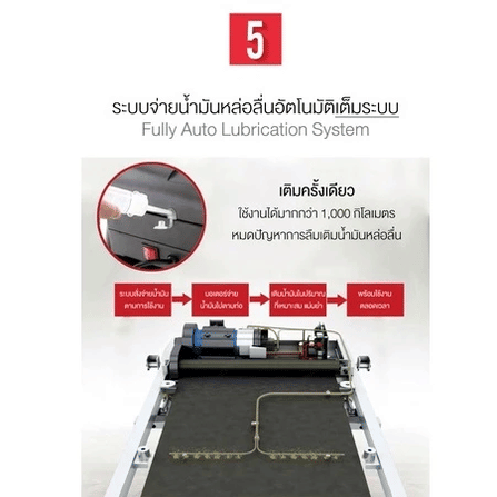 ลู่วิ่งไฟฟ้า FITEX R50 4.8 แรงม้า_6